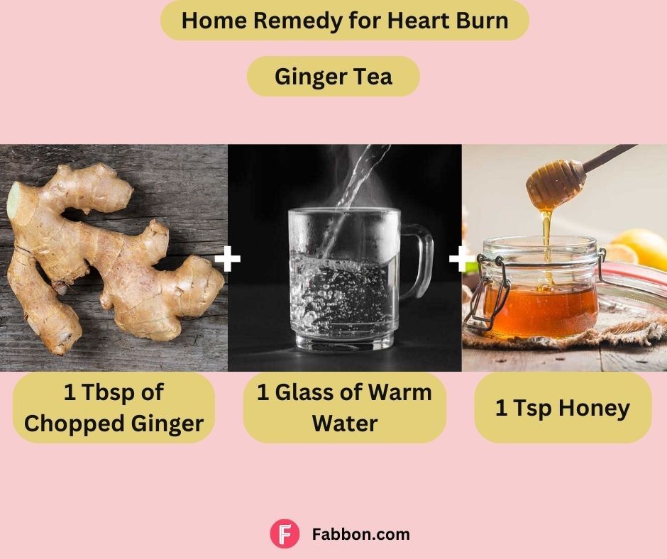 Home remedy for heart burn-4