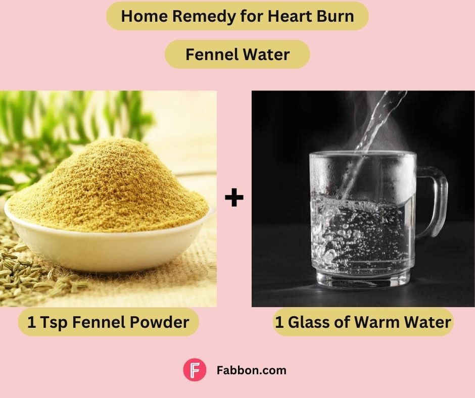 Home remedy for heart burn-1