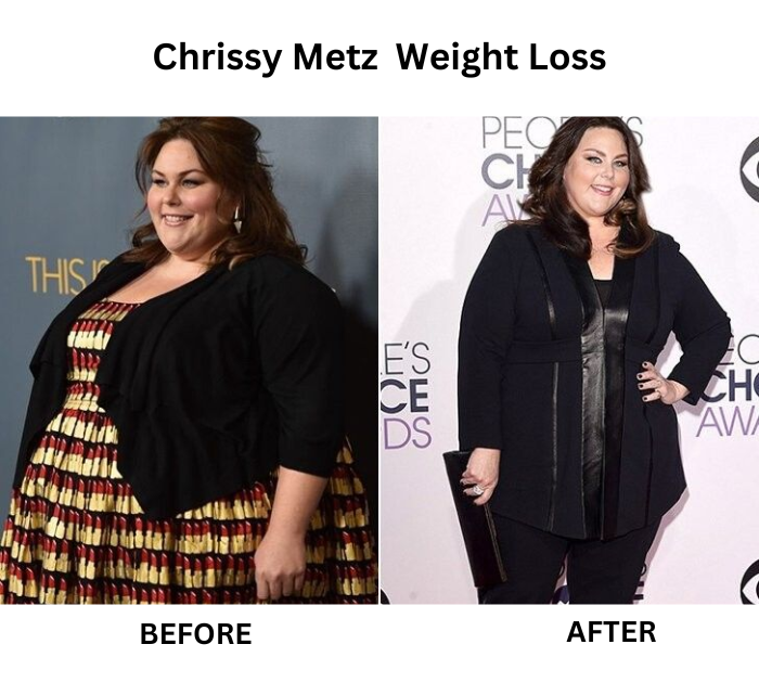 Chrissy Metz Weight Loss (2)