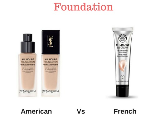 Foundation