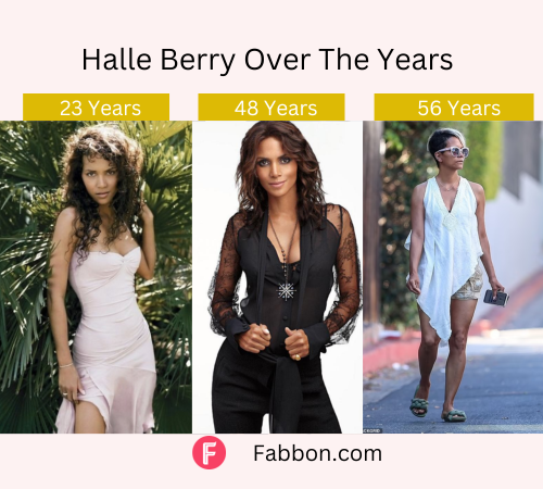 halle-berry-timeline-