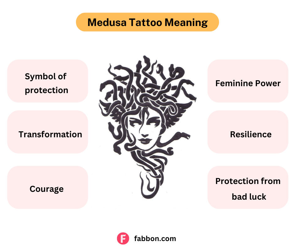 medusa-tattoo-meaning