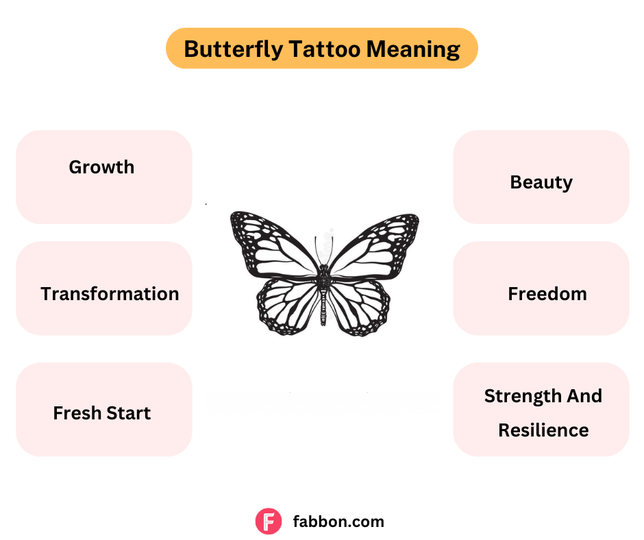 butterfly-tattoo-exact-meaning