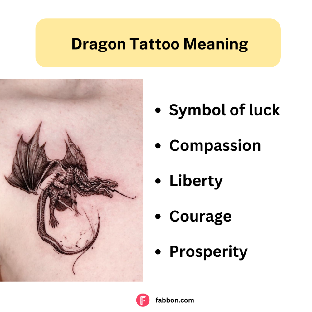 Dragon Tattoo Meaning (4)