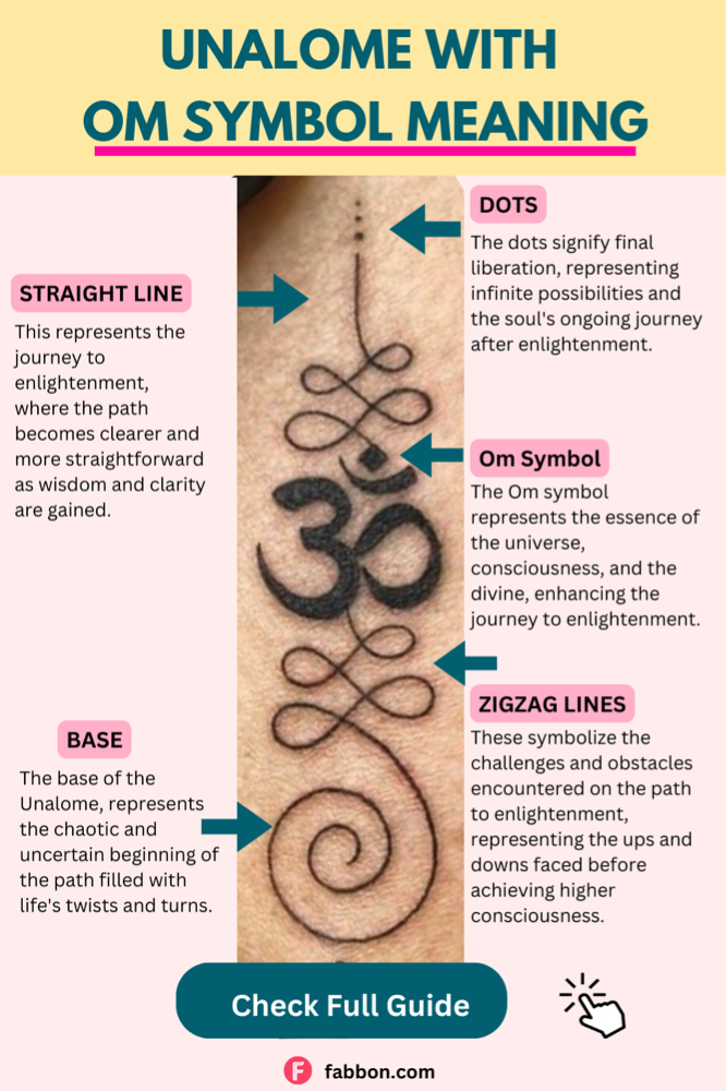 unalome-symbol-tattoo-with-om-symbol-meaning