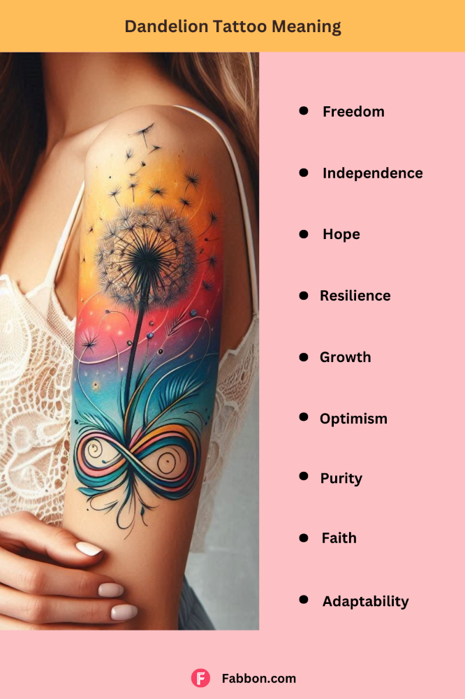 Dandelion Tattoo meaning