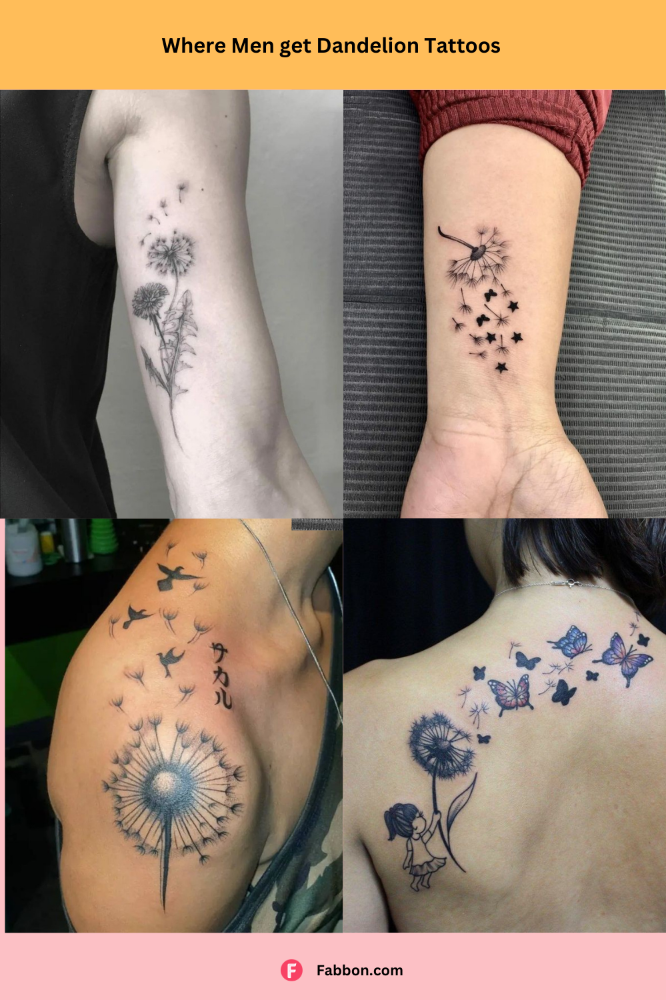 Dandelion Tattoo-men