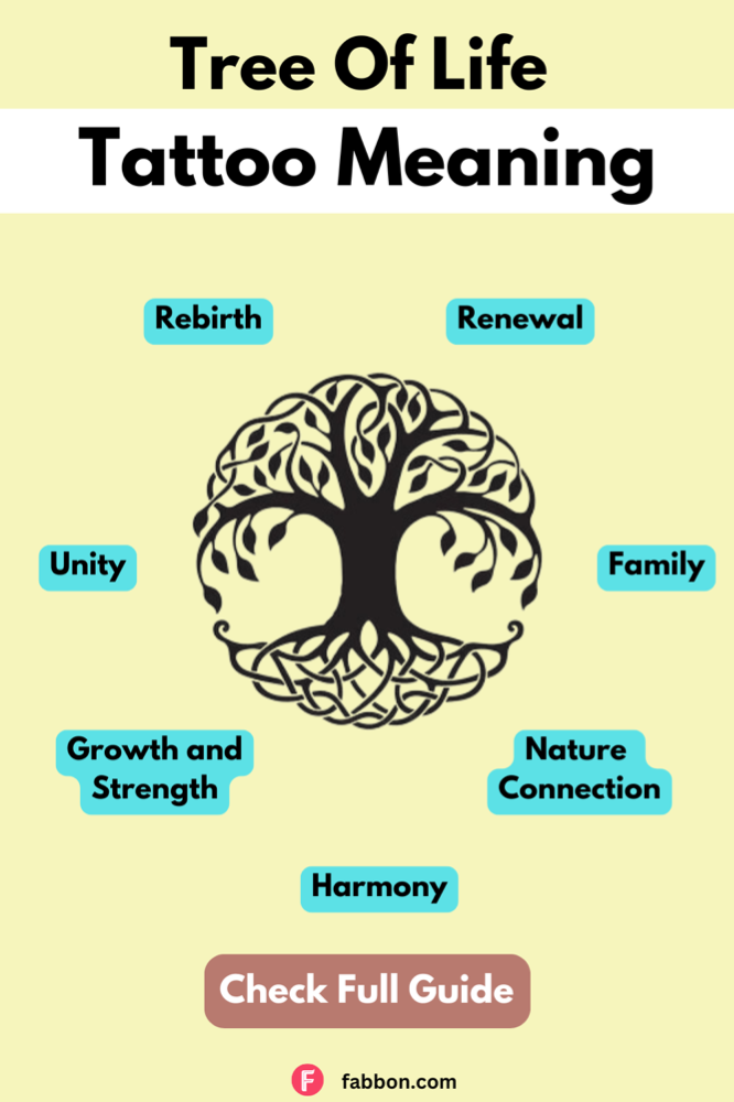 tree-of-life-tattoo-meaning-guide