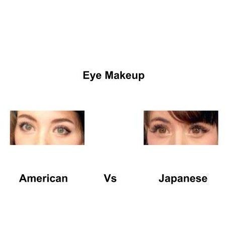 American-Vs-japanese-eye-makeup