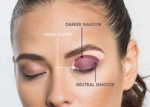 eyeshadow-basics-colors-to-apply-for-best-makeup