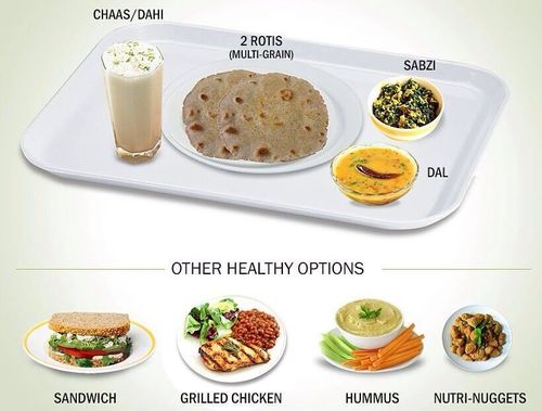 Bhumi-pednekar-lunch-diet-plan