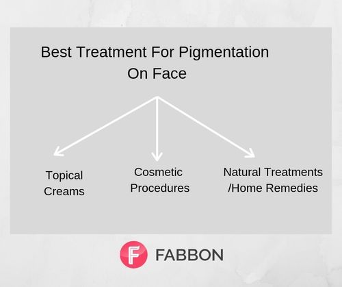 best-hyperpigmentation-treatments-for-face