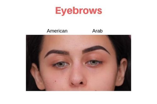 American-Vs-Arab-Makeup-Eyebrows