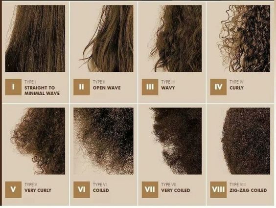 hair texture