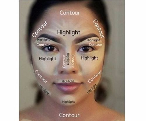 full face makeup tutorial step by step pictures