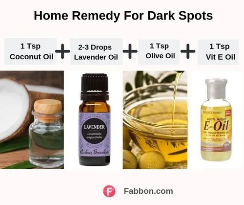 Dark spots remedy-1 (1)