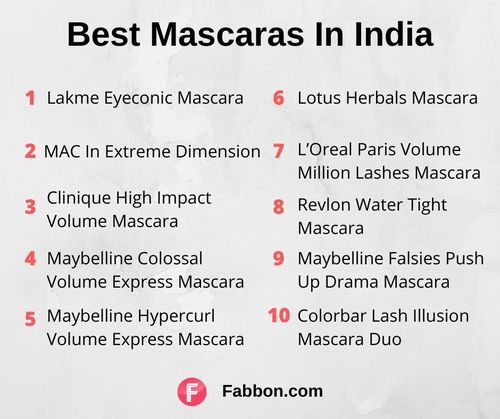 best mascaras in india