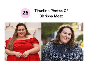 25 Timeline Photos Of Chrissy Metz