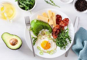 Keto Diet- Ultimate Guide With Diet Plan, Pros, Cons And Foods List